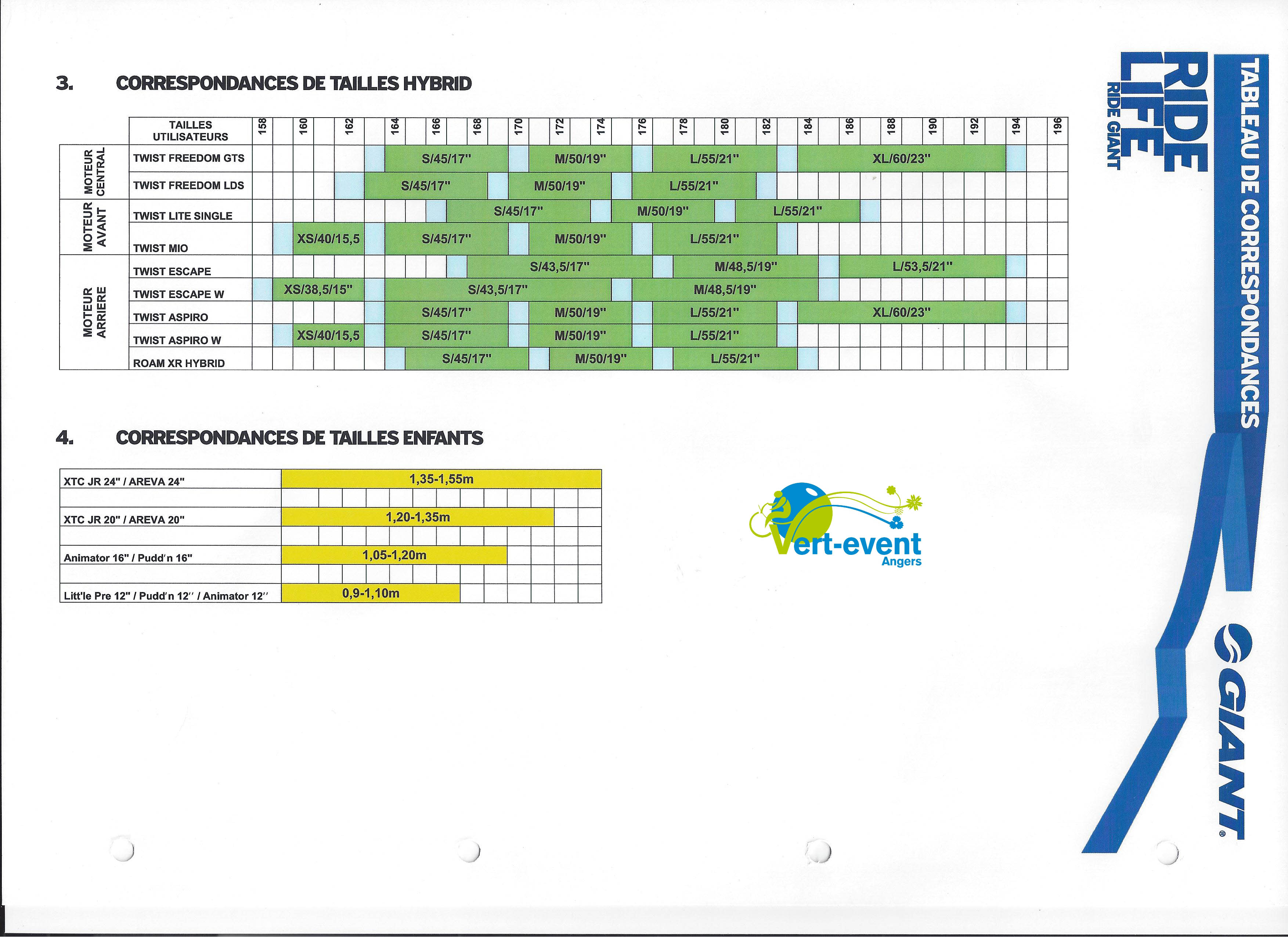 Correspondance taille online vtt